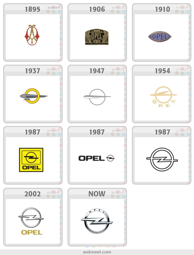 18 Famous Company Logo Evolution Graphics | Templates Perfect